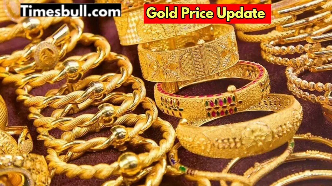 Gold Price Update