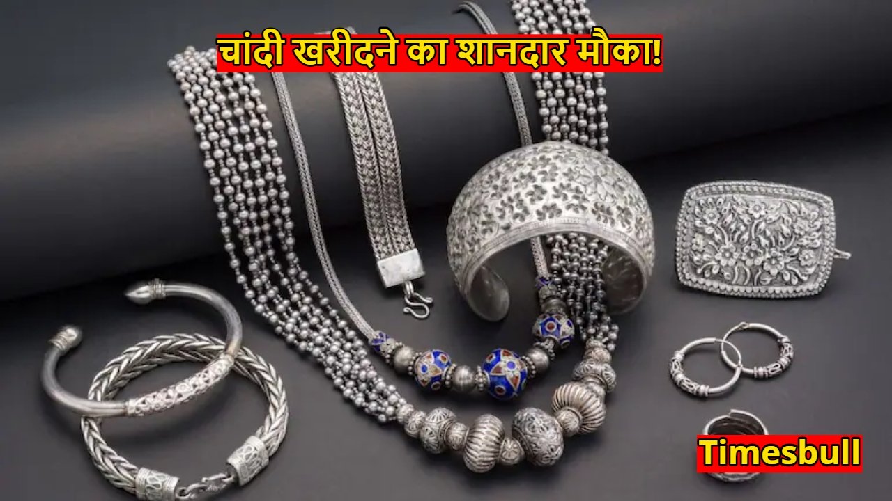 Silver Outlook